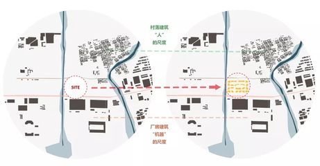 廠房設計階段成本控制技巧(廠房設計階段的造價控制) 北京網架設計 第4張 廠房設計階段成本控制技巧(廠房設計階段的造價控制) 北京網架設計 第4張