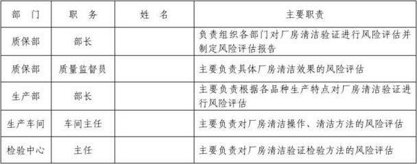 廠房投資風險評估技巧(廠房投資成本、擔保融資成本、擔保融資成本及風險評估) 北京加固施工 第5張 廠房投資風險評估技巧(廠房投資成本、擔保融資成本、擔保融資成本及風險評估) 北京加固施工 第5張