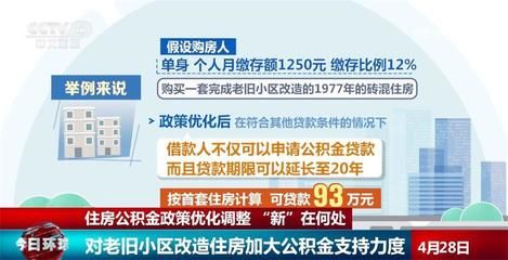 北京磚混貸款年限（北京住房公積金管理中心發(fā)布新政策優(yōu)化老舊小區(qū)貸款期限核定標(biāo)準(zhǔn)） 結(jié)構(gòu)地下室施工 第1張