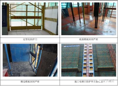 屋面施工防護措施（屋面施工安全培訓）