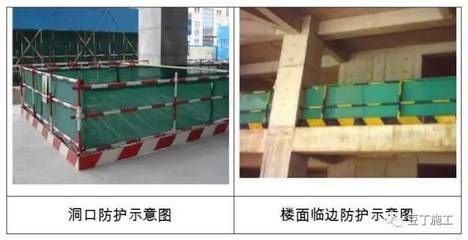 屋面施工防護措施（屋面施工安全培訓）