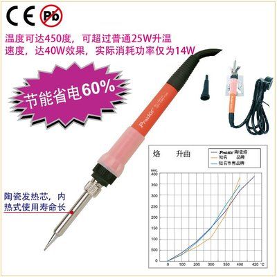 多層焊接溫度控制技巧（-百度愛采購多層焊接溫度對焊接有何影響） 結構地下室設計 第2張