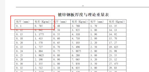 如何計算鋼板的體積 鋼結構跳臺設計 第1張 如何計算鋼板的體積 鋼結構跳臺設計 第1張