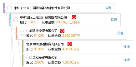 北京結(jié)構(gòu)設(shè)計招聘信息(北京地區(qū)結(jié)構(gòu)設(shè)計招聘信息) 裝飾工裝施工 第5張 北京結(jié)構(gòu)設(shè)計招聘信息(北京地區(qū)結(jié)構(gòu)設(shè)計招聘信息) 裝飾工裝施工 第5張