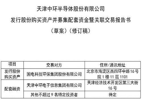 廠房建設(shè)稅費(fèi)計(jì)算方法(買賣廠房稅費(fèi)怎么計(jì)算) 結(jié)構(gòu)砌體設(shè)計(jì) 第3張 廠房建設(shè)稅費(fèi)計(jì)算方法(買賣廠房稅費(fèi)怎么計(jì)算) 結(jié)構(gòu)砌體設(shè)計(jì) 第3張