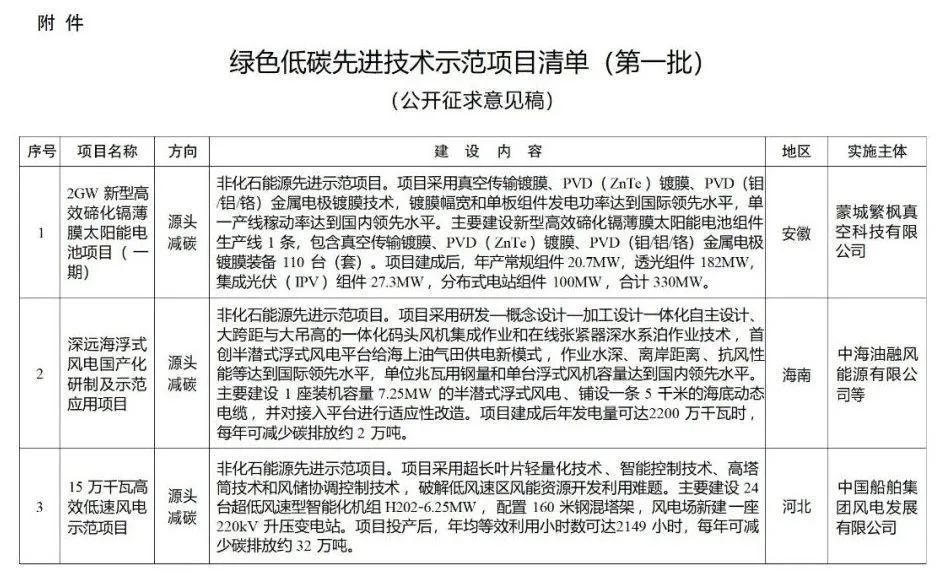 包鋼特種鋼管行業地位評估(包鋼股份與寶鋼股份合資成立寶鋼管業) 北京加固設計(加固設計公司) 第3張 包鋼特種鋼管行業地位評估(包鋼股份與寶鋼股份合資成立寶鋼管業) 北京加固設計(加固設計公司) 第3張