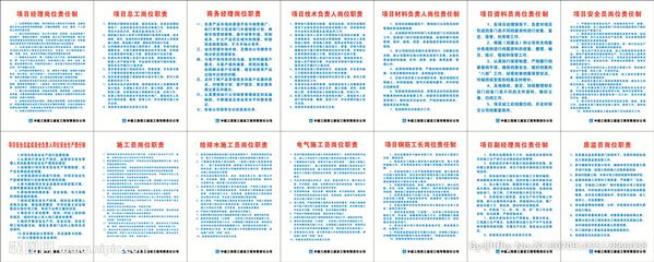 建設工程設計單位項目負責人質量安全責任七項規定（建設工程設計單位項目負責人的質量安全責任的七項規定） 裝飾工裝設計 第3張