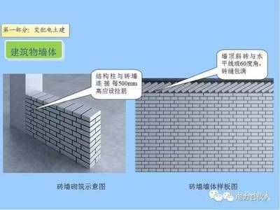 體育館用英文怎么講(facilitiesdoesthegymofferforitsmembers) 北京鋼結(jié)構(gòu)設(shè)計問答 體育館用英文怎么講(facilitiesdoesthegymofferforitsmembers) 北京鋼結(jié)構(gòu)設(shè)計問答