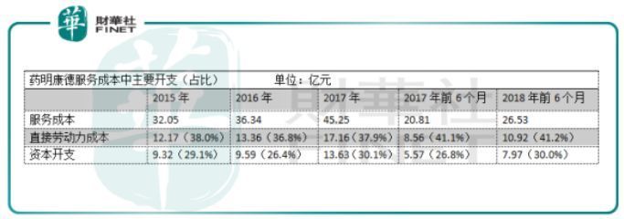 廠房裝修成本控制策略(創意裝修廠房裝修成本與預算控制廠房裝修多少錢一平方) 鋼結構蹦極施工 第2張 廠房裝修成本控制策略(創意裝修廠房裝修成本與預算控制廠房裝修多少錢一平方) 鋼結構蹦極施工 第2張