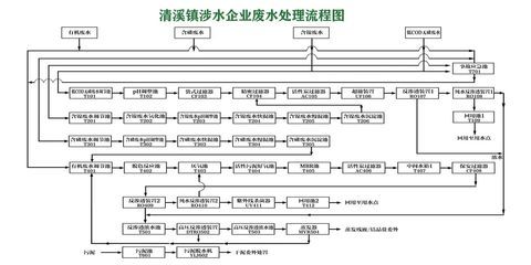 工業廠房建設流程是怎樣的?(工業廠房建設基本流程) 鋼結構鋼結構螺旋樓梯設計 第1張 工業廠房建設流程是怎樣的?(工業廠房建設基本流程) 鋼結構鋼結構螺旋樓梯設計 第1張