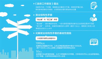 北京結構設計招聘網(北京結構設計招聘) 鋼結構蹦極施工 第3張 北京結構設計招聘網(北京結構設計招聘) 鋼結構蹦極施工 第3張