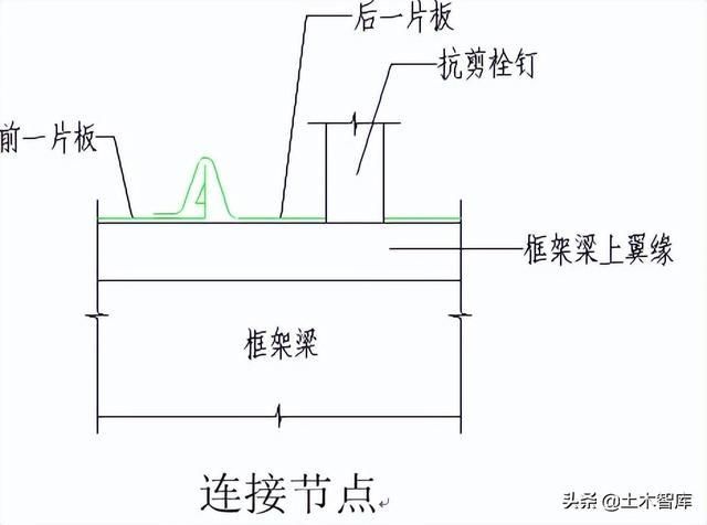 彩鋼板安裝圖解(彩鋼板安裝常見問題及解決彩鋼板安裝的詳細步驟和注意事項) 結構地下室施工 第1張 彩鋼板安裝圖解(彩鋼板安裝常見問題及解決彩鋼板安裝的詳細步驟和注意事項) 結構地下室施工 第1張