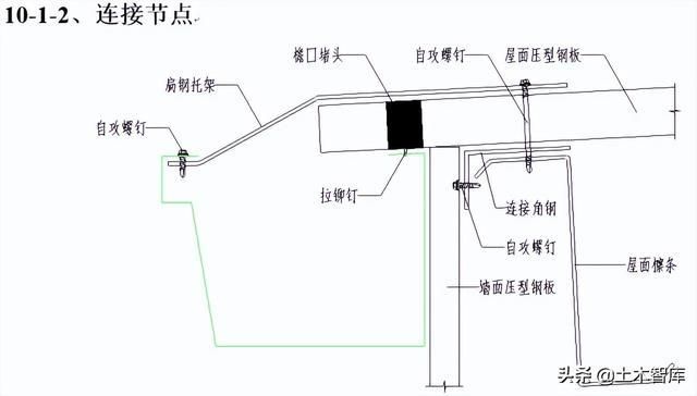 彩鋼板安裝圖解(彩鋼板安裝常見問題及解決彩鋼板安裝的詳細步驟和注意事項) 結構地下室施工 第3張 彩鋼板安裝圖解(彩鋼板安裝常見問題及解決彩鋼板安裝的詳細步驟和注意事項) 結構地下室施工 第3張