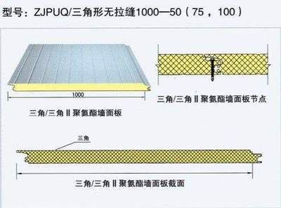 彩鋼板安裝圖解(彩鋼板安裝常見問題及解決彩鋼板安裝的詳細步驟和注意事項) 結構地下室施工 第4張 彩鋼板安裝圖解(彩鋼板安裝常見問題及解決彩鋼板安裝的詳細步驟和注意事項) 結構地下室施工 第4張