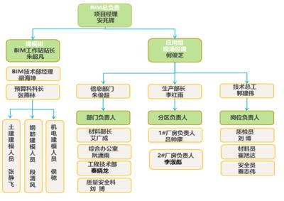 體育館室內籃球場價格（體育館室內籃球場開放時間是什么時候體育館室內籃球場開放時間） 北京鋼結構設計問答