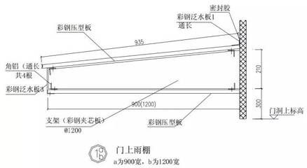 彩鋼結(jié)構(gòu)設計規(guī)范(彩鋼結(jié)構(gòu)設計規(guī)范是一系列關(guān)于彩鋼結(jié)構(gòu)設計規(guī)范的詳細信息) 鋼結(jié)構(gòu)網(wǎng)架設計 第5張 彩鋼結(jié)構(gòu)設計規(guī)范(彩鋼結(jié)構(gòu)設計規(guī)范是一系列關(guān)于彩鋼結(jié)構(gòu)設計規(guī)范的詳細信息) 鋼結(jié)構(gòu)網(wǎng)架設計 第5張