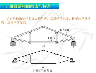 屋架承重特點（屋架承重在現代建筑中的應用）