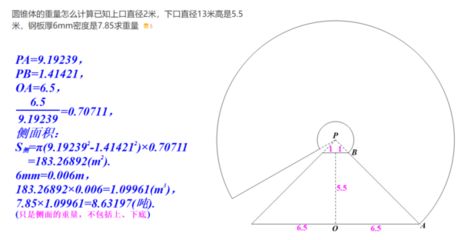 如何計算鋼板體積（如何計算鋼材體積）