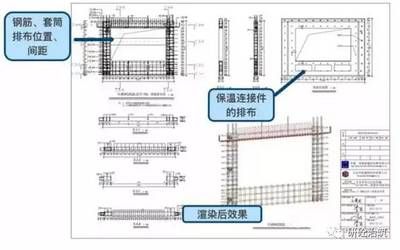 房屋建設鋼筋圖集（房屋建設鋼筋圖集cad軟件教程cad軟件教程） 結構橋梁鋼結構施工 第1張
