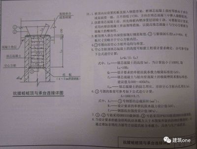建筑地基基礎(chǔ)技術(shù)規(guī)范db21t907-2015（建筑地基基礎(chǔ)技術(shù)規(guī)范）
