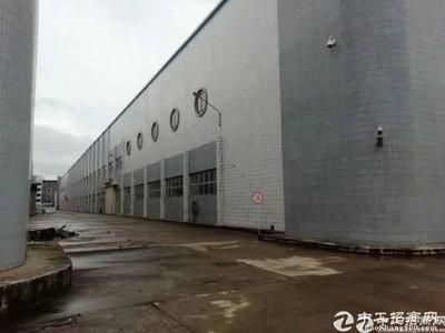 廠房租賃市場行情分析(33廠房出租行業(yè)市場深度分析報告33廠房出租行業(yè)定義及背景介紹) 鋼結構跳臺施工 第1張 廠房租賃市場行情分析(33廠房出租行業(yè)市場深度分析報告33廠房出租行業(yè)定義及背景介紹) 鋼結構跳臺施工 第1張