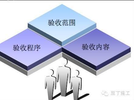 加固方案審批流程詳解（加固方案審批流程）