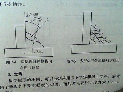多層多道焊溫度控制技巧(多層多道焊怎樣才能控制溫度) 北京加固設計 第1張 多層多道焊溫度控制技巧(多層多道焊怎樣才能控制溫度) 北京加固設計 第1張