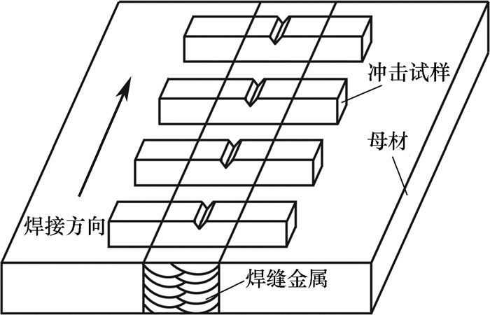 多層多道焊溫度控制技巧(多層多道焊怎樣才能控制溫度) 北京加固設計 第4張 多層多道焊溫度控制技巧(多層多道焊怎樣才能控制溫度) 北京加固設計 第4張