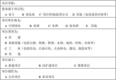 房建項目涵蓋哪些類型（建筑工程一般包含哪些項目）