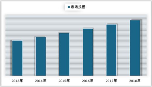 包鋼特種鋼管行業競爭分析(特種鋼市場分析) 北京加固設計(加固設計公司) 第1張 包鋼特種鋼管行業競爭分析(特種鋼市場分析) 北京加固設計(加固設計公司) 第1張