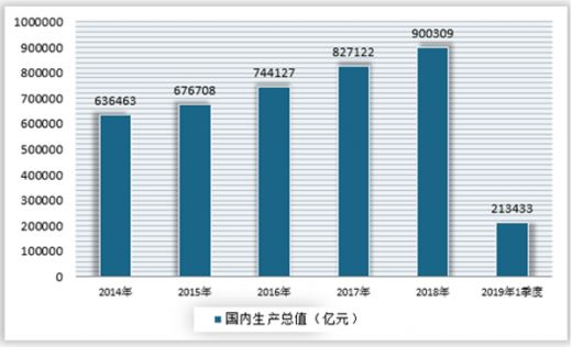 包鋼特種鋼管行業競爭分析(特種鋼市場分析) 北京加固設計(加固設計公司) 第2張 包鋼特種鋼管行業競爭分析(特種鋼市場分析) 北京加固設計(加固設計公司) 第2張