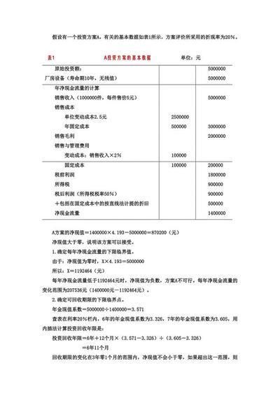 廠房投資敏感性分析案例(廠房敏感性分析) 建筑消防施工 第7張 廠房投資敏感性分析案例(廠房敏感性分析) 建筑消防施工 第7張