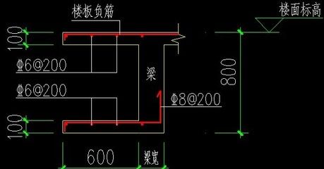 樓板一般多少錢(樓板價格對不同類型樓板的價格及其影響因素的詳細分析) 鋼結構有限元分析設計 第4張 樓板一般多少錢(樓板價格對不同類型樓板的價格及其影響因素的詳細分析) 鋼結構有限元分析設計 第4張