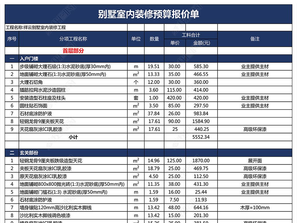別墅裝修報價明細表（別墅裝修材料選購指南，別墅裝修風格對比分析）