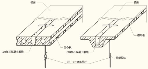 樓面空心板上部結(jié)構(gòu)圖(現(xiàn)澆空心樓板的結(jié)構(gòu)特點(diǎn)和施工注意事項(xiàng)) 建筑施工圖設(shè)計(jì) 第2張 樓面空心板上部結(jié)構(gòu)圖(現(xiàn)澆空心樓板的結(jié)構(gòu)特點(diǎn)和施工注意事項(xiàng)) 建筑施工圖設(shè)計(jì) 第2張
