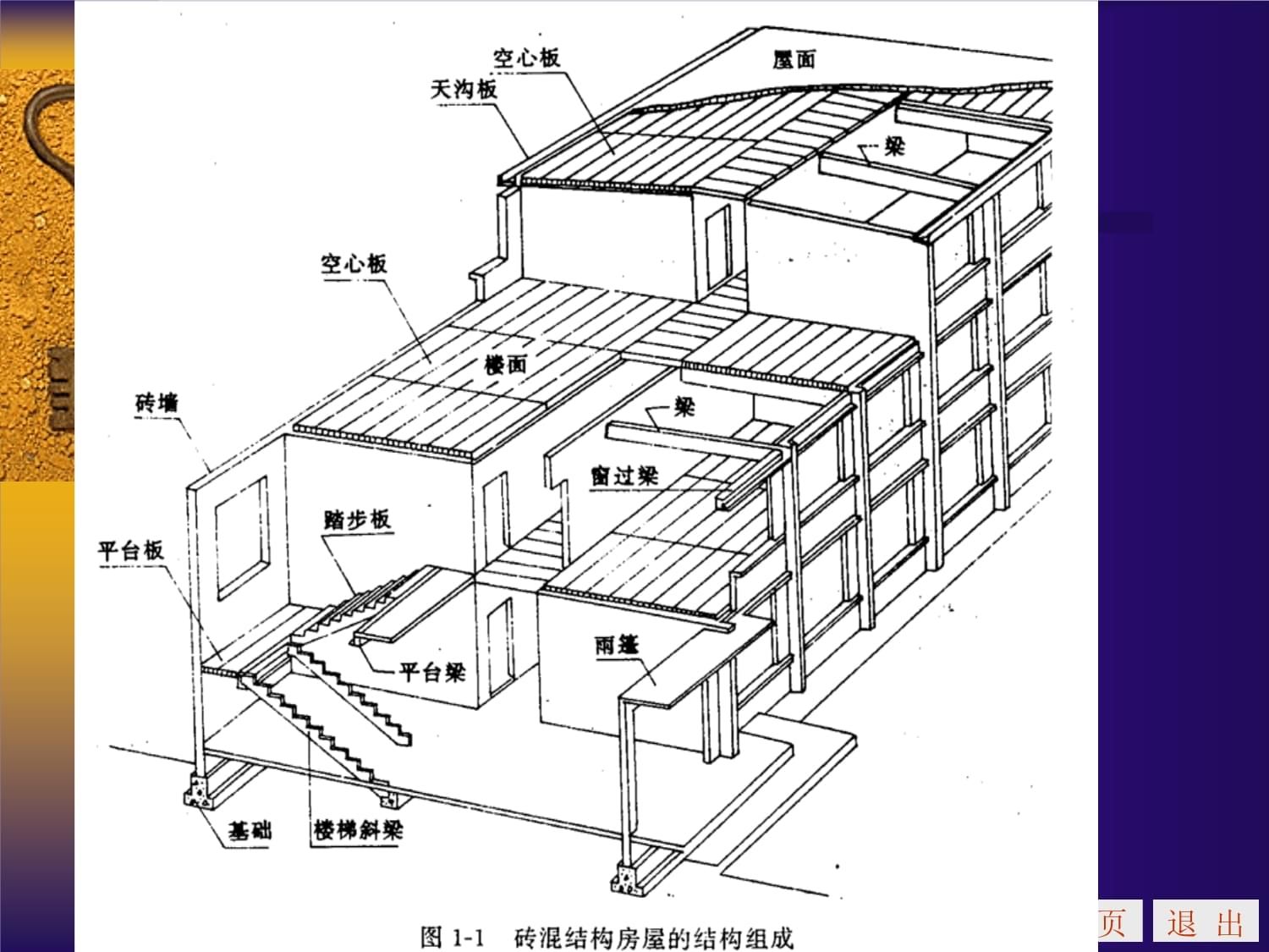 樓面空心板上部結(jié)構(gòu)圖(現(xiàn)澆空心樓板的結(jié)構(gòu)特點(diǎn)和施工注意事項(xiàng)) 建筑施工圖設(shè)計(jì) 第5張 樓面空心板上部結(jié)構(gòu)圖(現(xiàn)澆空心樓板的結(jié)構(gòu)特點(diǎn)和施工注意事項(xiàng)) 建筑施工圖設(shè)計(jì) 第5張