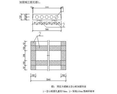 樓層空心板加固規(guī)范標準要求(樓層空心板加固施工流程詳解工字鋼加固施工流程詳解) 裝飾幕墻施工 第4張 樓層空心板加固規(guī)范標準要求(樓層空心板加固施工流程詳解工字鋼加固施工流程詳解) 裝飾幕墻施工 第4張