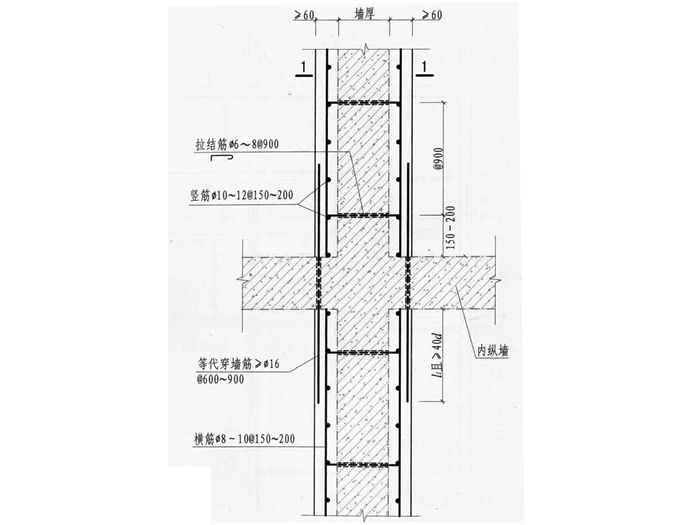 混凝土板墻加固(混凝土板墻加固方法) 北京網(wǎng)架設(shè)計 第3張 混凝土板墻加固(混凝土板墻加固方法) 北京網(wǎng)架設(shè)計 第3張
