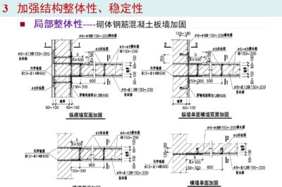 混凝土板墻加固(混凝土板墻加固方法) 北京網(wǎng)架設(shè)計 第5張 混凝土板墻加固(混凝土板墻加固方法) 北京網(wǎng)架設(shè)計 第5張