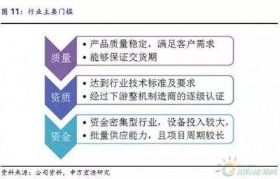 廠房價值評估的標準是什么?(廠房價值評估方法) 鋼結構網架設計 第5張 廠房價值評估的標準是什么?(廠房價值評估方法) 鋼結構網架設計 第5張