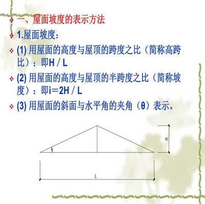 房屋保溫隔熱層的有效性檢查方法
