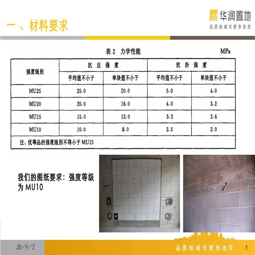 混凝土砌塊強度等級有哪些(混凝土砌塊的強度等級如何測試) 結構框架施工 第2張 混凝土砌塊強度等級有哪些(混凝土砌塊的強度等級如何測試) 結構框架施工 第2張