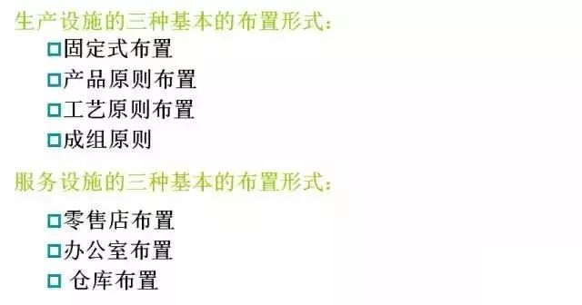廠房物流布局優化案例(北京鴻訊物流公司倉儲優化) 結構機械鋼結構施工 第5張 廠房物流布局優化案例(北京鴻訊物流公司倉儲優化) 結構機械鋼結構施工 第5張