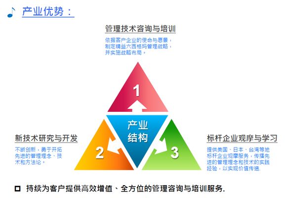 廠房物流布局優化案例(北京鴻訊物流公司倉儲優化) 結構機械鋼結構施工 第6張 廠房物流布局優化案例(北京鴻訊物流公司倉儲優化) 結構機械鋼結構施工 第6張