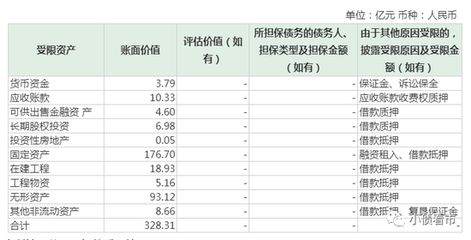 投資性房地產(chǎn)的市場價值評估(如何評估房產(chǎn)投資價值) 結構橋梁鋼結構設計 第3張 投資性房地產(chǎn)的市場價值評估(如何評估房產(chǎn)投資價值) 結構橋梁鋼結構設計 第3張