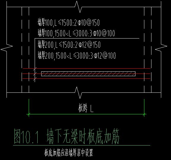 砌體墻加固鋼筋規范要求(砌體墻加固鋼筋的主要規范要求) 結構砌體設計 第5張 砌體墻加固鋼筋規范要求(砌體墻加固鋼筋的主要規范要求) 結構砌體設計 第5張