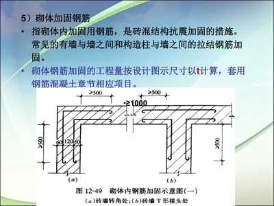 砌體內加固鋼筋型號(砌體內加固鋼筋型號的詳細信息:砌體加固鋼筋施工注意事項) 結構工業鋼結構設計 第1張 砌體內加固鋼筋型號(砌體內加固鋼筋型號的詳細信息:砌體加固鋼筋施工注意事項) 結構工業鋼結構設計 第1張