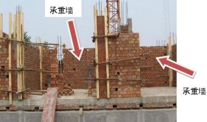 磚混結(jié)構(gòu)承重墻怎么判斷承重能力（建筑圖紙包含承重墻的位置、尺寸、材料以及承重能力等詳細(xì)信息） 結(jié)構(gòu)框架施工 第4張