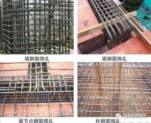 屋面鋼筋綁扎技術交底(屋面鋼筋綁扎常見問題解析) 裝飾幕墻施工 第4張 屋面鋼筋綁扎技術交底(屋面鋼筋綁扎常見問題解析) 裝飾幕墻施工 第4張