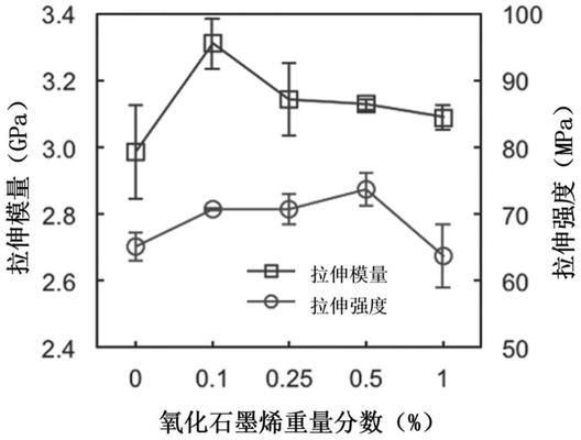 改性環(huán)氧樹脂機械性能提升方法(環(huán)氧樹脂改性環(huán)氧樹脂改性環(huán)氧樹脂改性方法對比) 鋼結構網架施工 第2張 改性環(huán)氧樹脂機械性能提升方法(環(huán)氧樹脂改性環(huán)氧樹脂改性環(huán)氧樹脂改性方法對比) 鋼結構網架施工 第2張